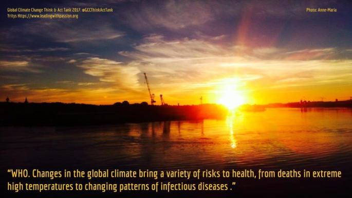 Global Climate Change (68)