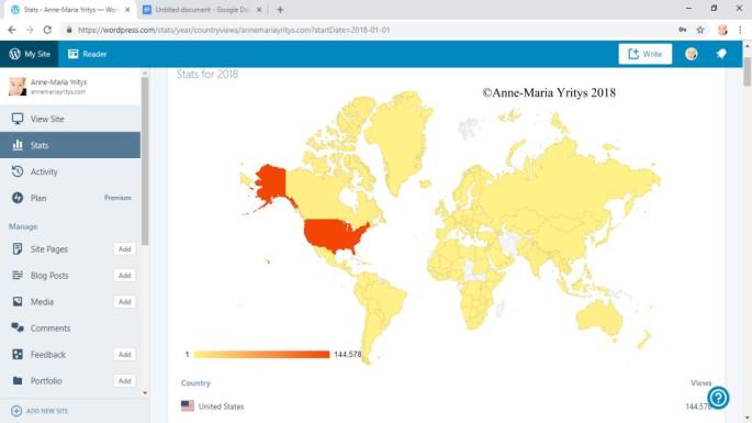 Web traffic 2018 annemariayritys.com