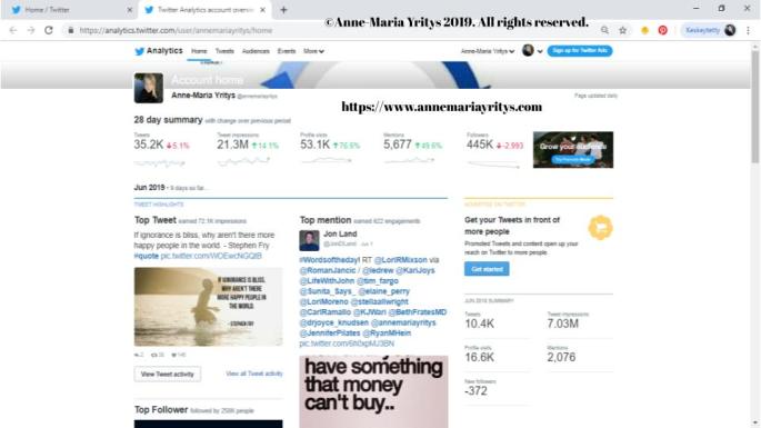 Twitter Analytics 28 Days June 10th 2019 @annemariayritys